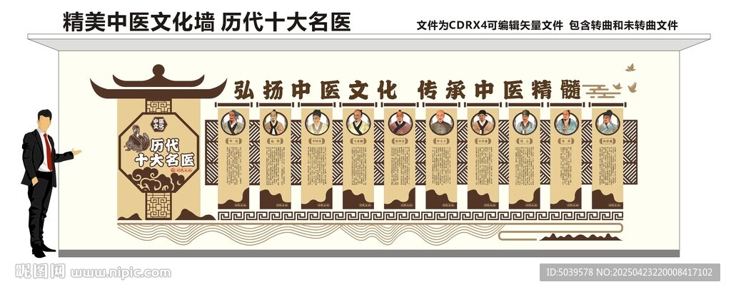 中医文化墙 十大名医