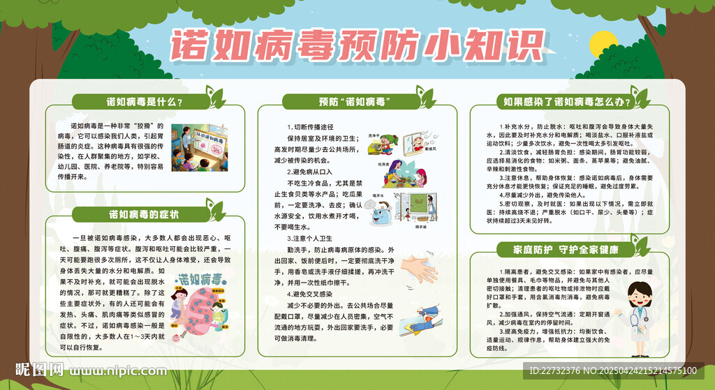 传染病预防宣传栏
