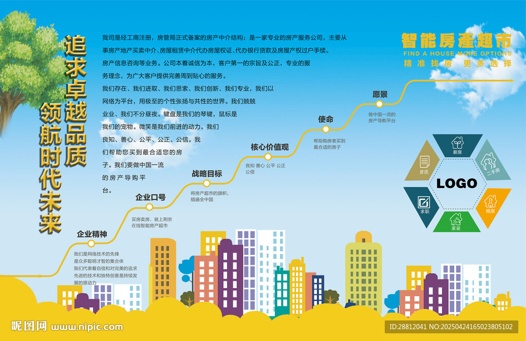 公司发展历程文化墙
