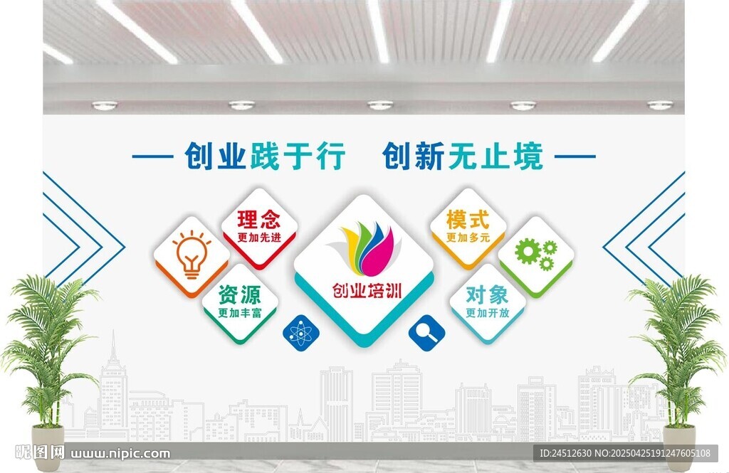 创业培训文化墙