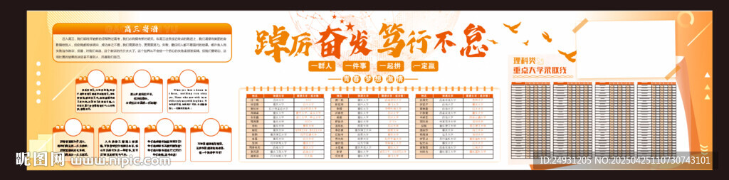 高三校园冲刺展板