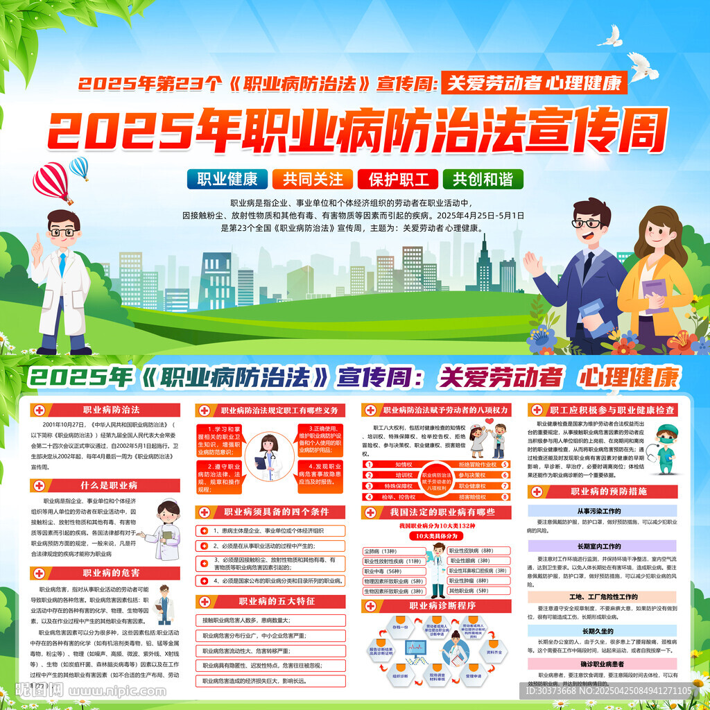 职业病防治法宣传周