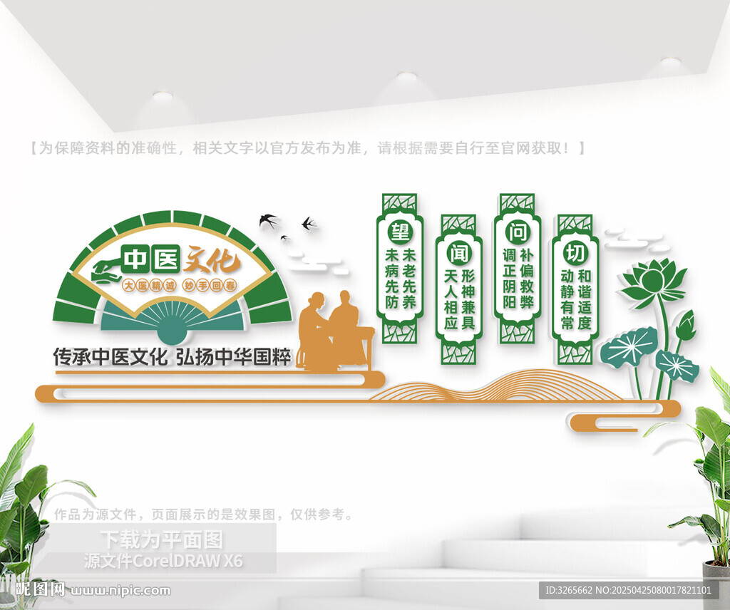 中医文化墙