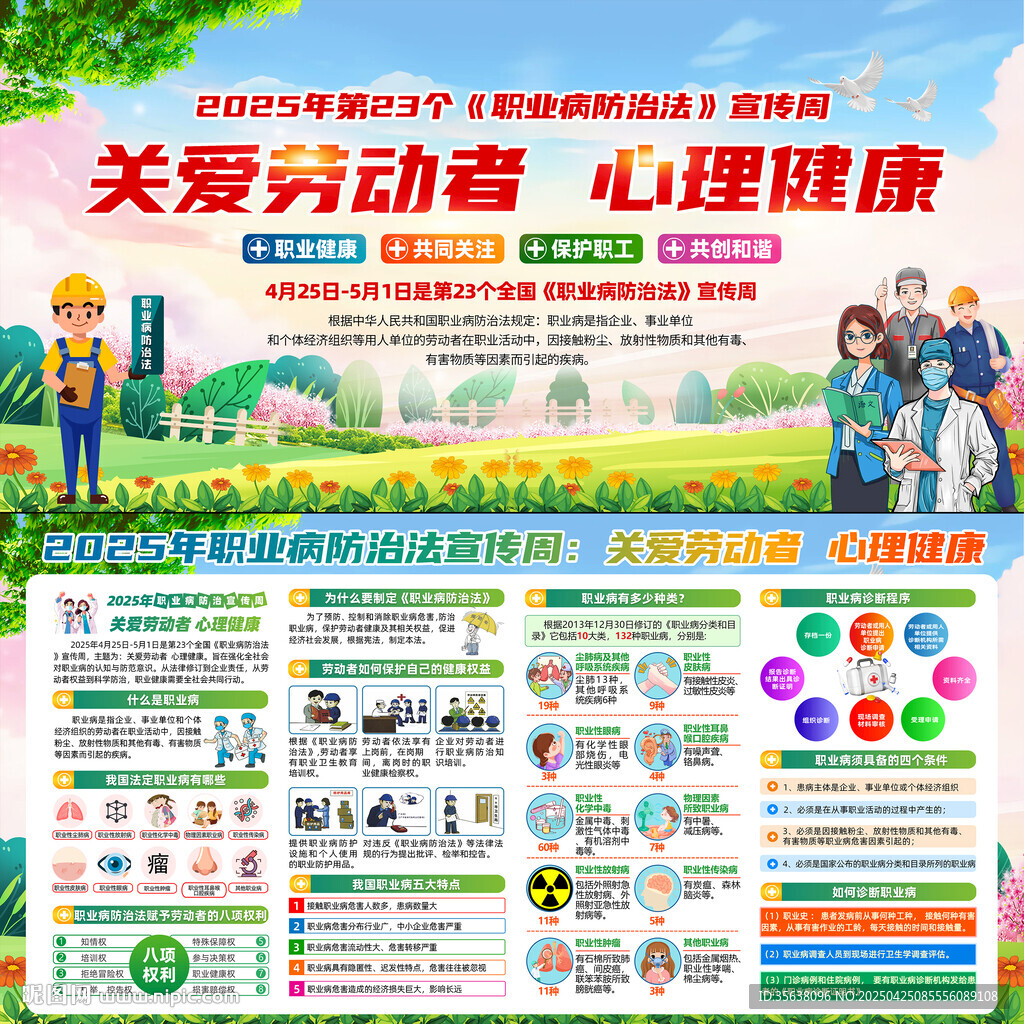 职业病防治法宣传周