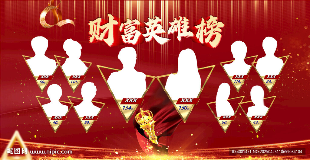 十金财富榜