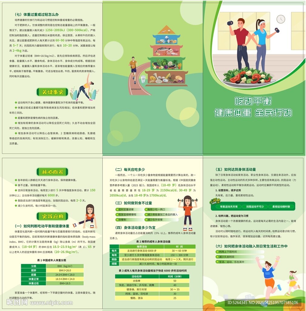 健康体重 吃动平衡