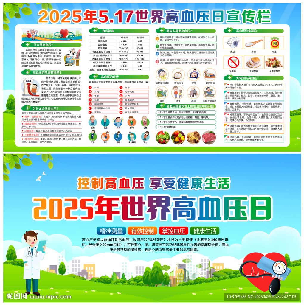 2025年世界高血压日