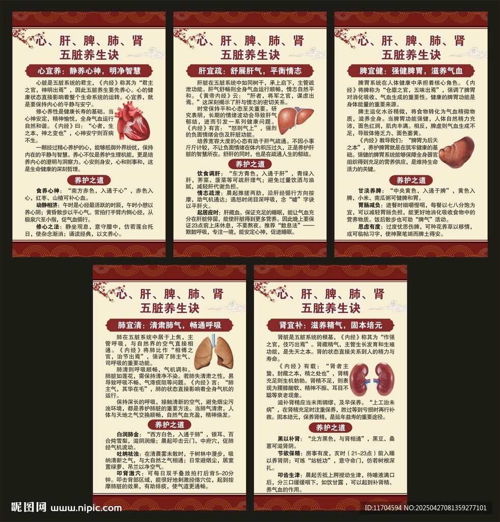 中医养生知识展板