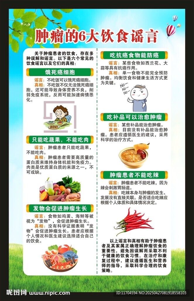 预防癌症知识海报