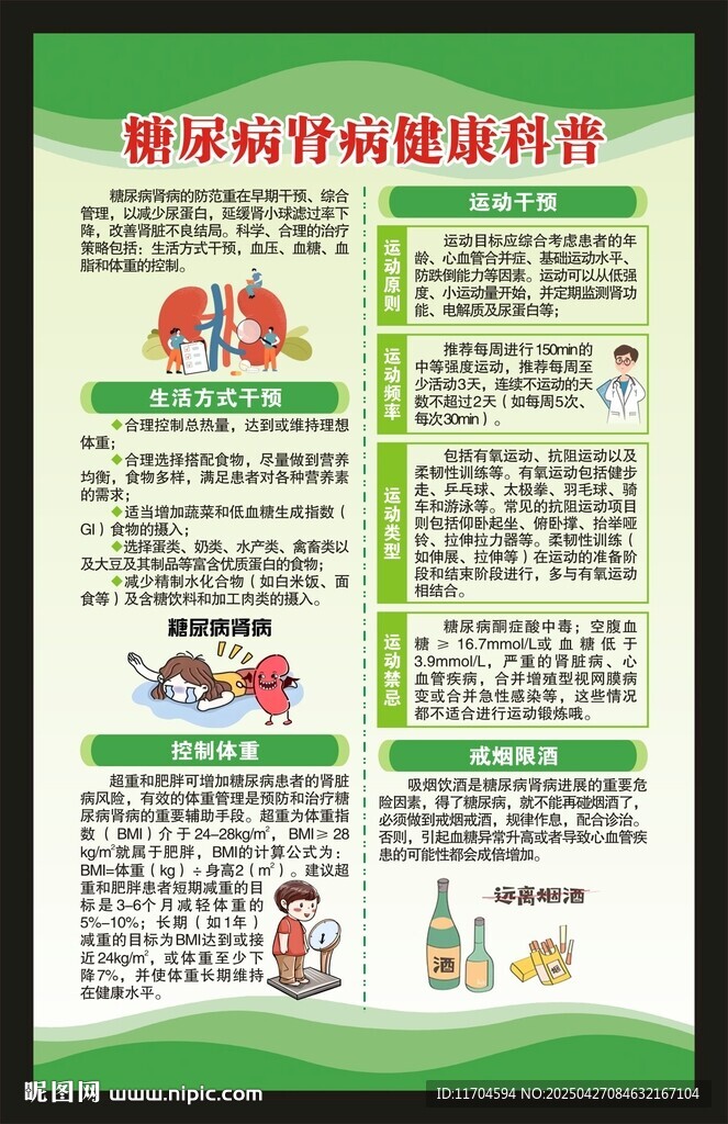 健康教育知识海报