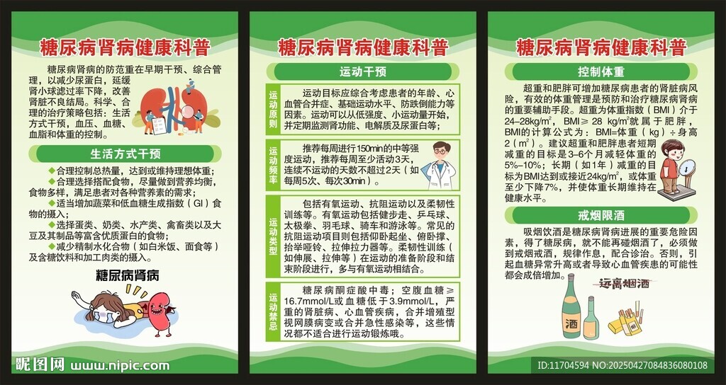 健康教育知识展板