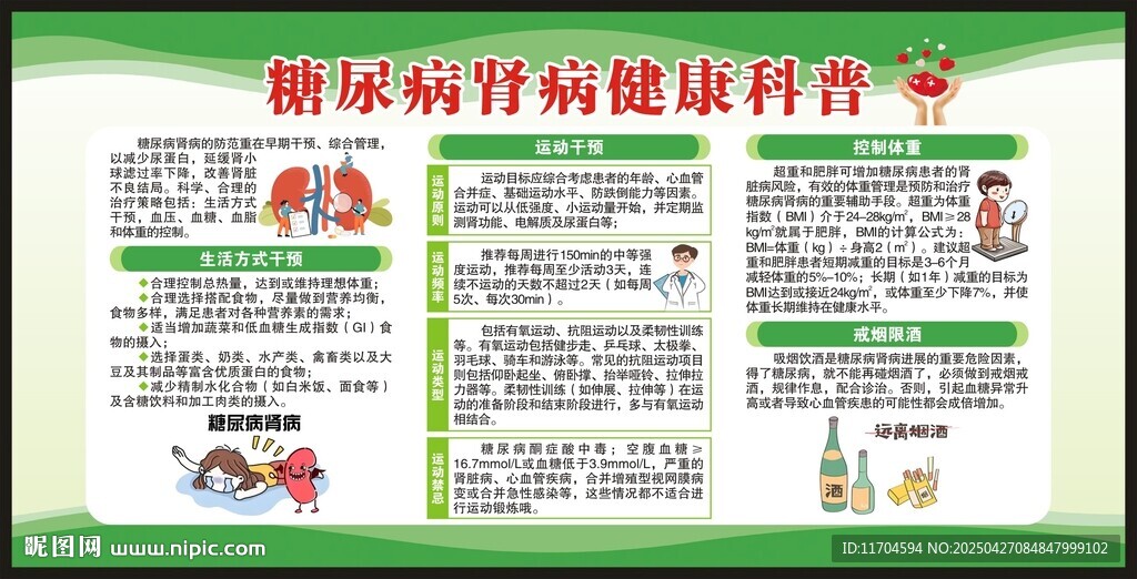 健康教育知识宣传栏