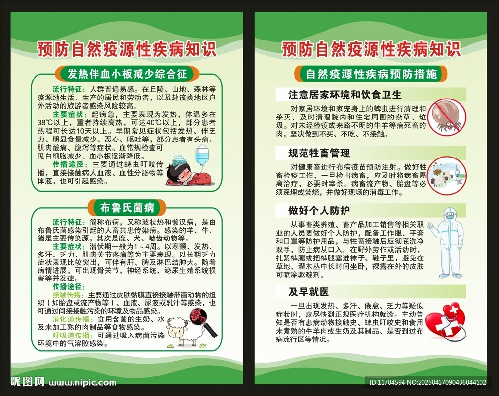 健康教育知识展板