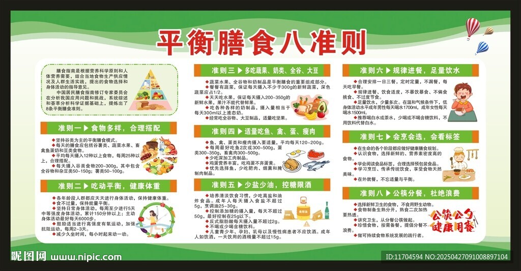 平衡膳食八准则宣传栏