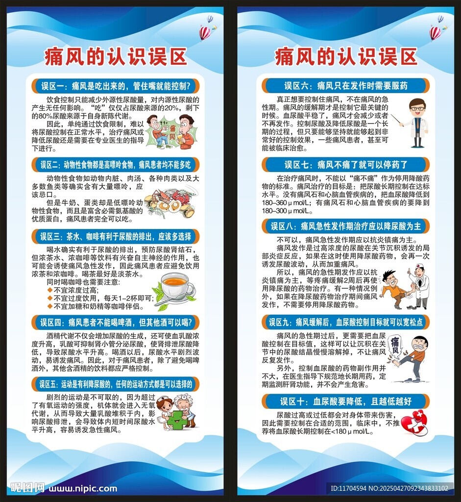 世界痛风日展架
