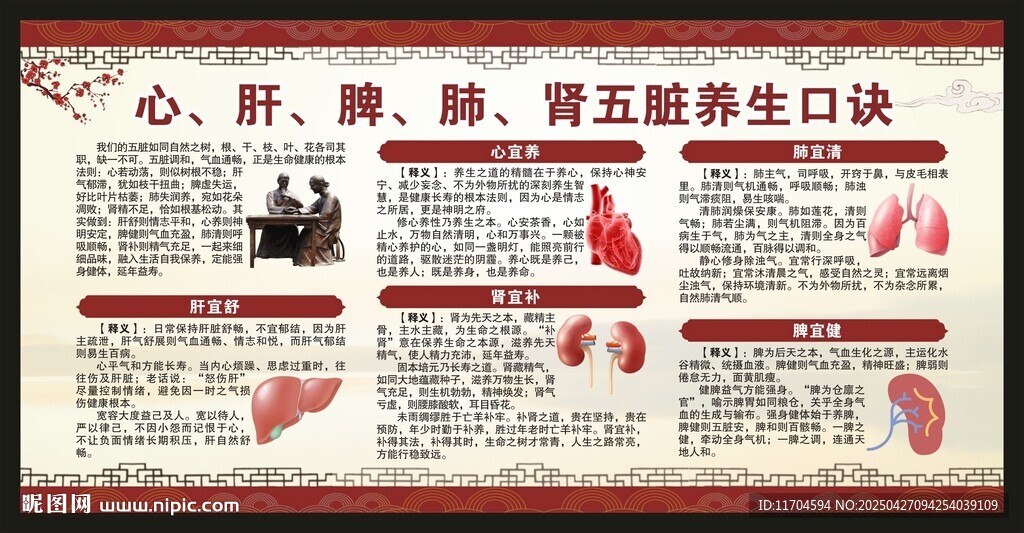 中医养生知识宣传栏