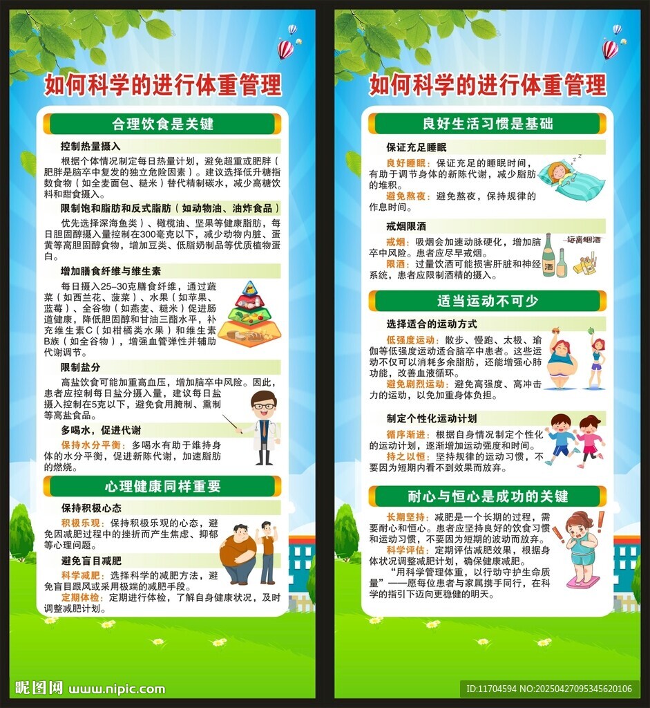 体重管理知识展架