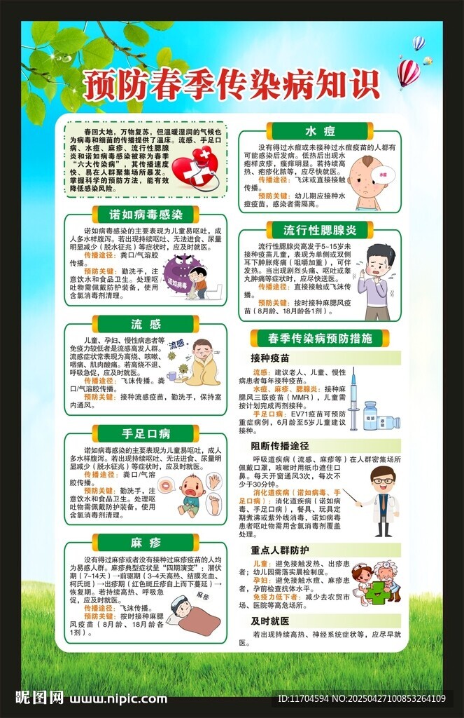 春季健康教育知识海报