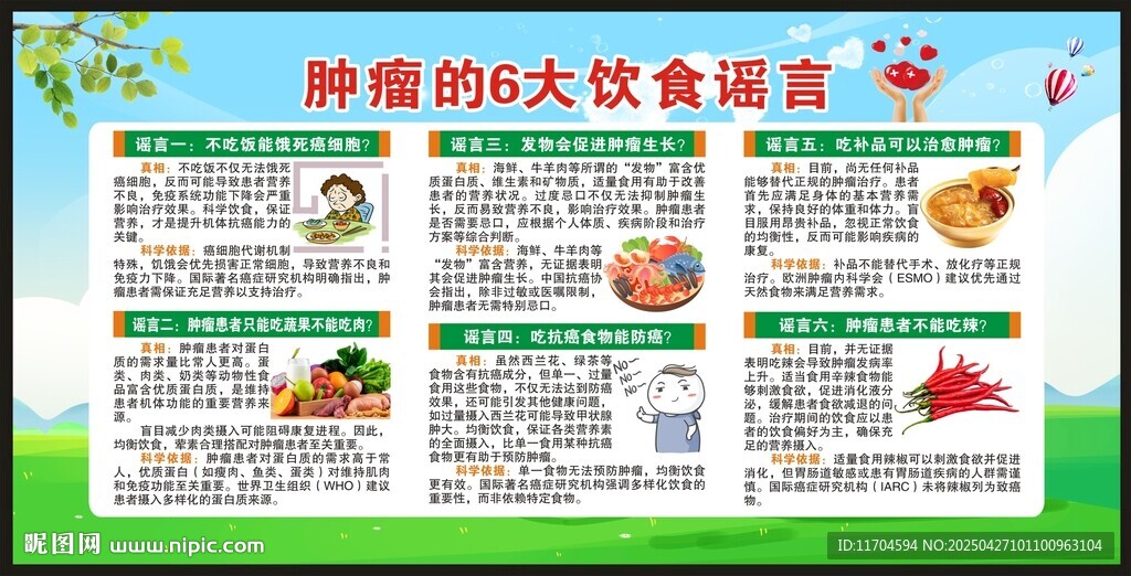 预防癌症知识宣传栏
