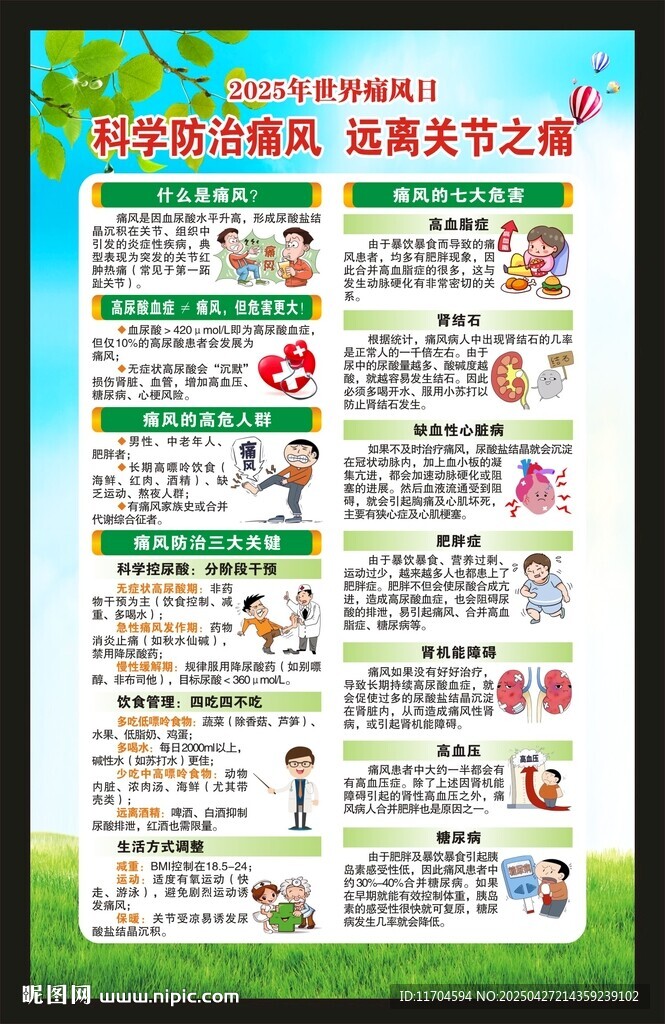 世界痛风日海报