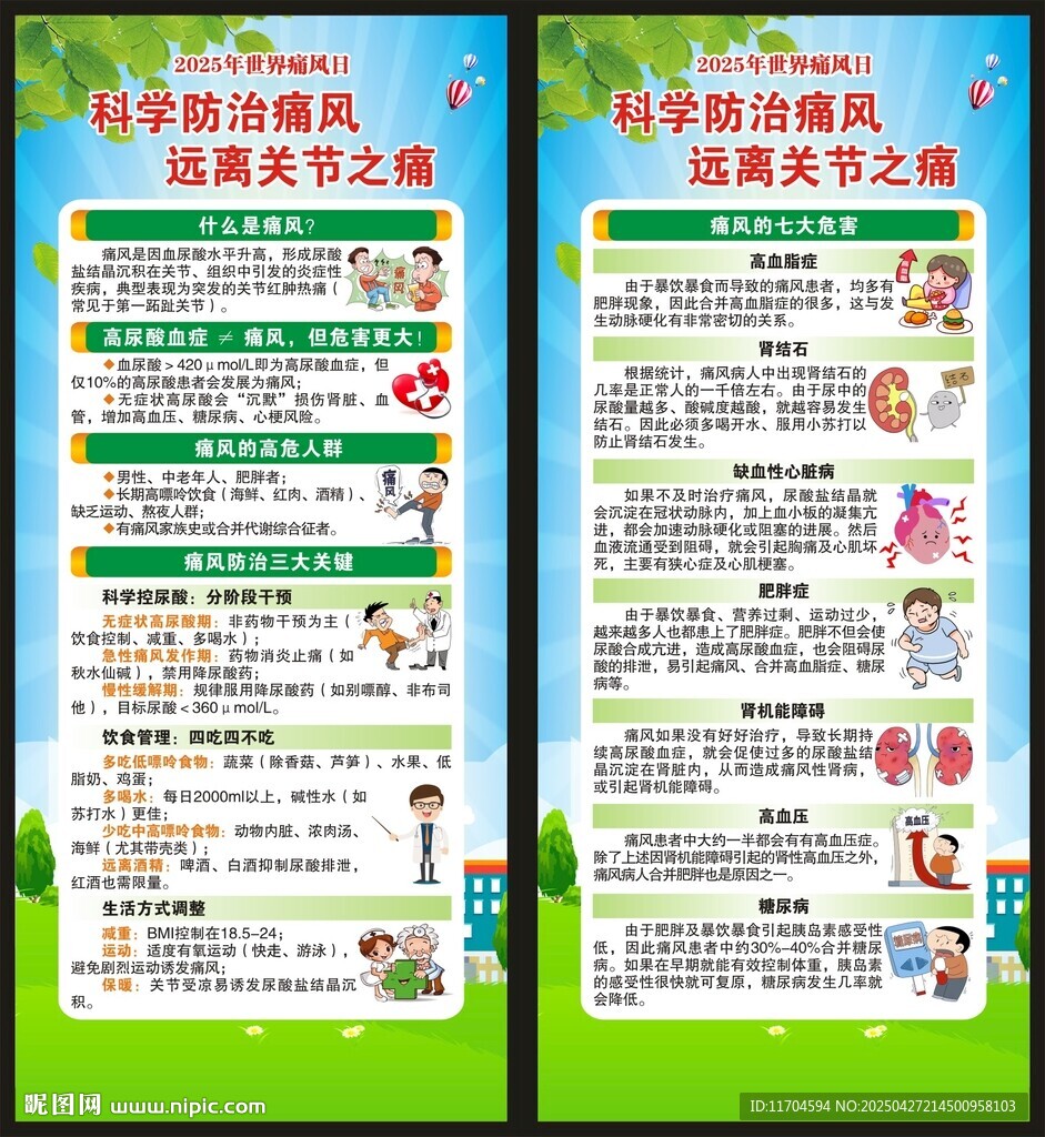 世界痛风日展架