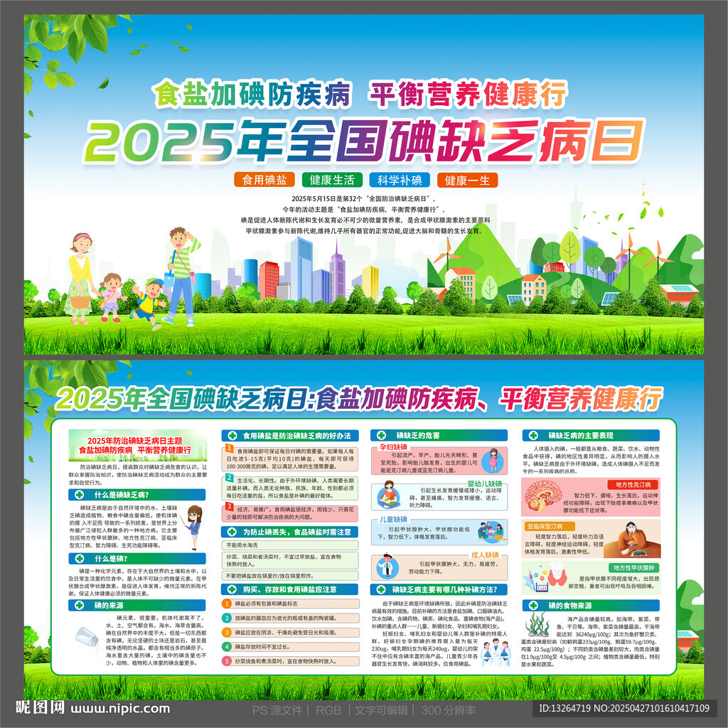 2025年防治碘缺乏病日