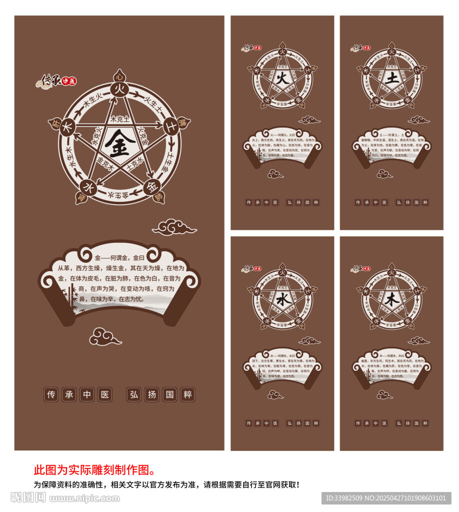 中医五行