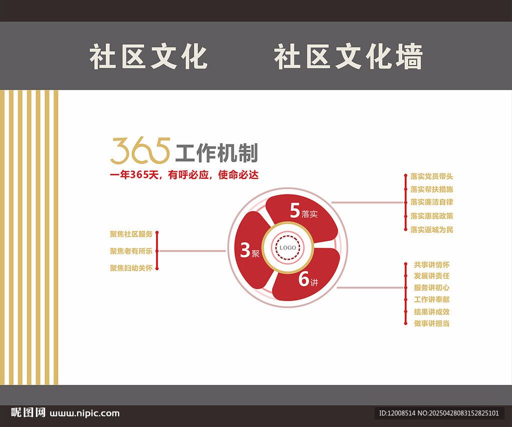 社区文化墙