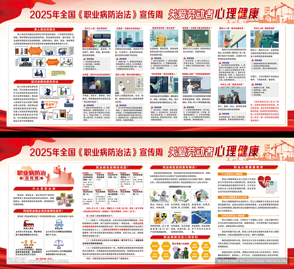 职业病防治法宣传周展板