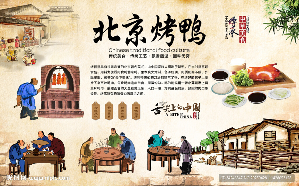 北京烤鸭