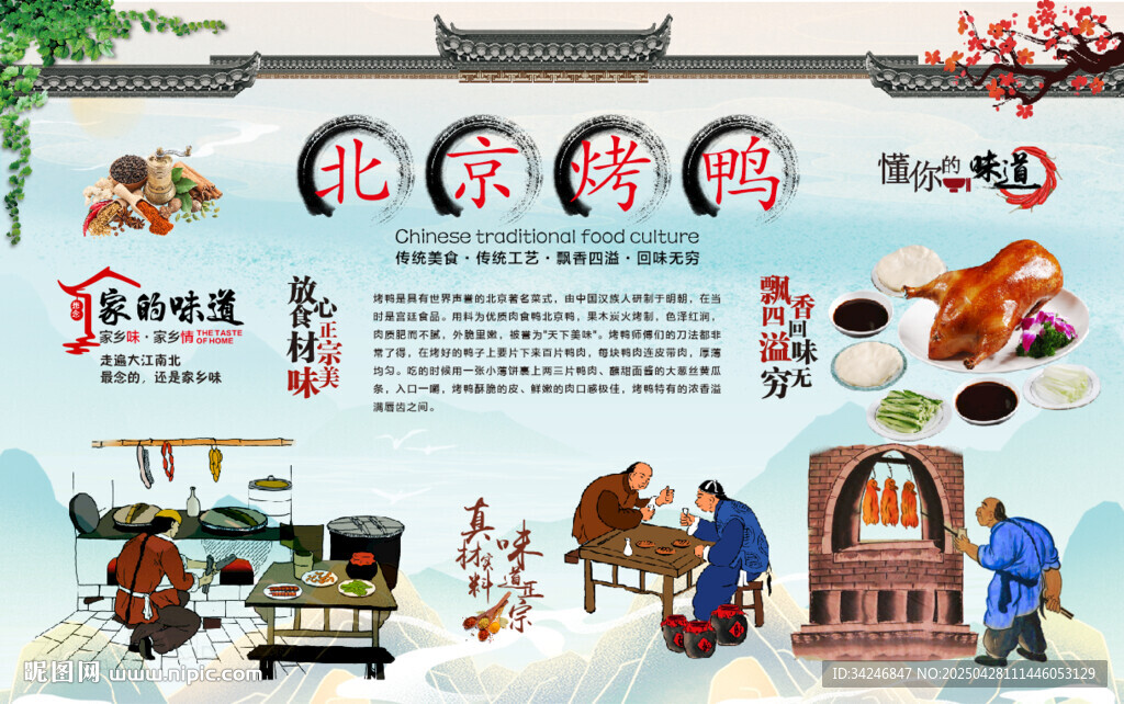 北京烤鸭