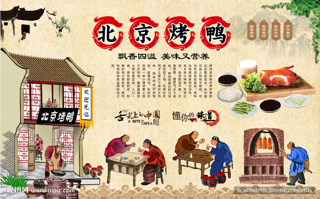 北京烤鸭