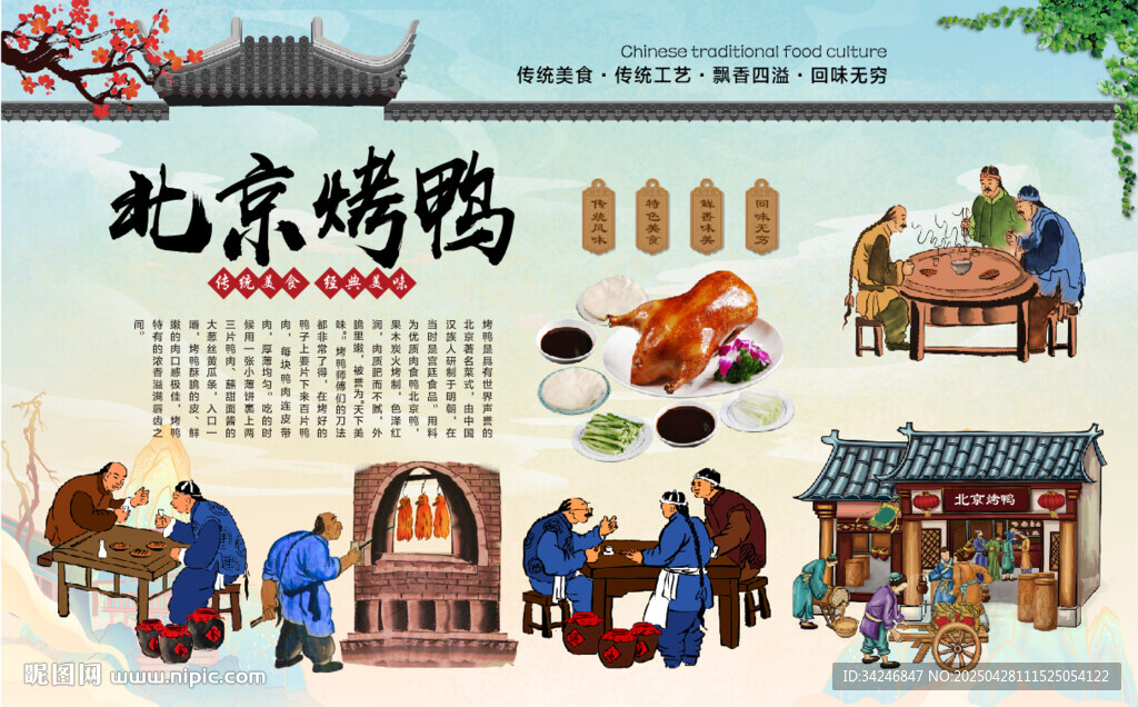 北京烤鸭
