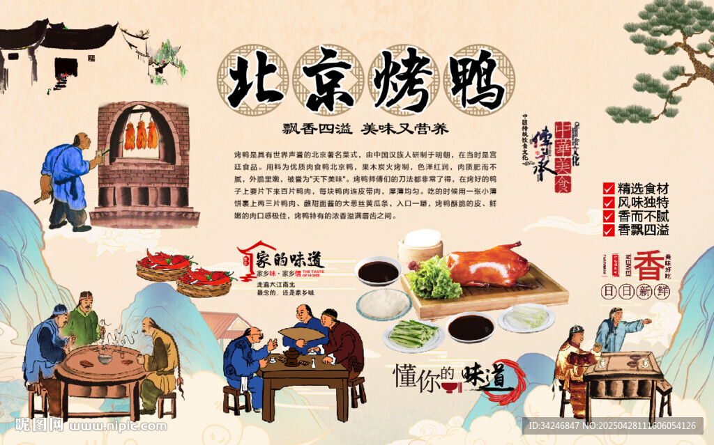 北京烤鸭