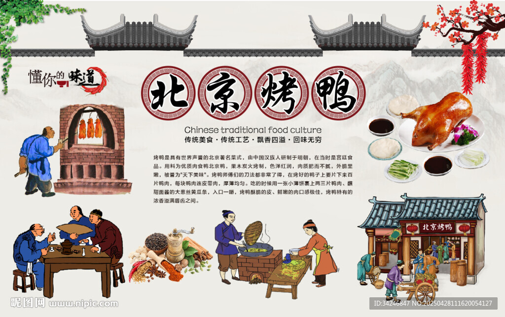 北京烤鸭