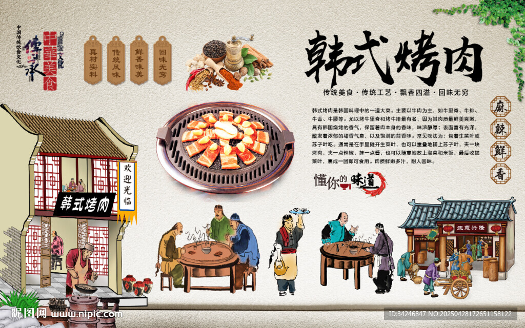 韩式烤肉