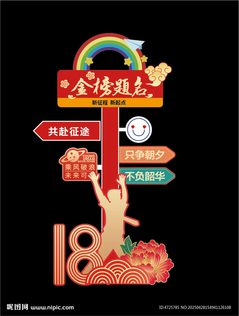 高考迎宾牌