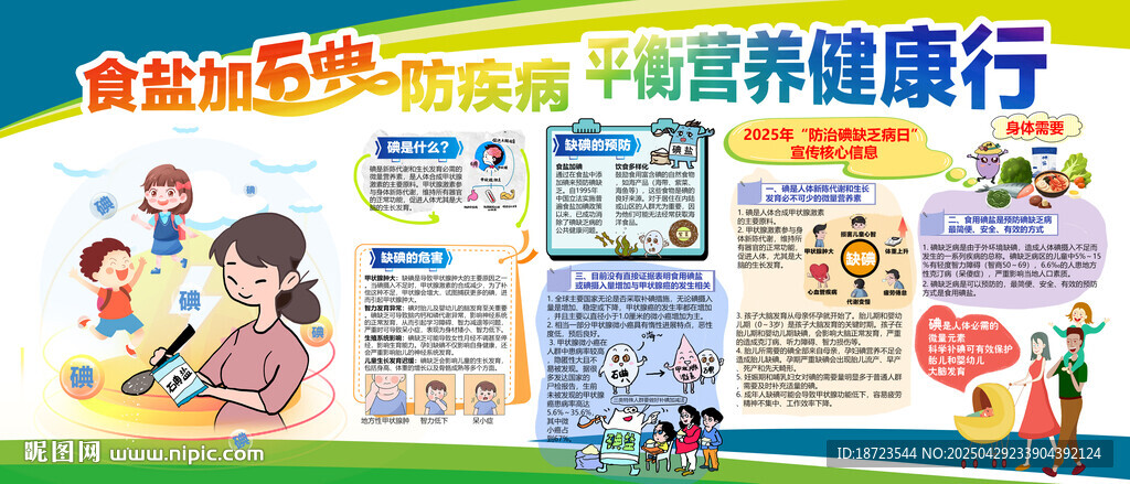 缺碘