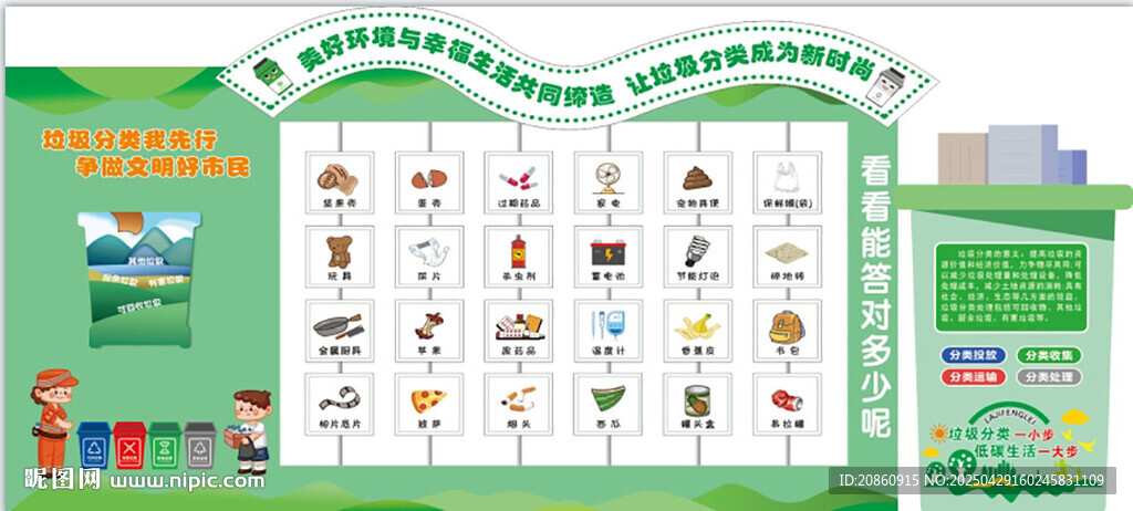 垃圾分类宣传栏
