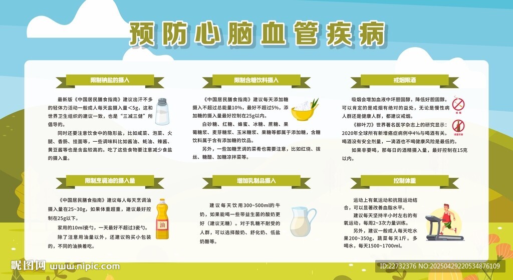 预防心脑血管疾病宣传栏