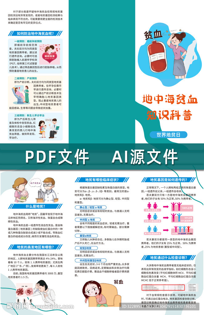 地中海贫血知识科普