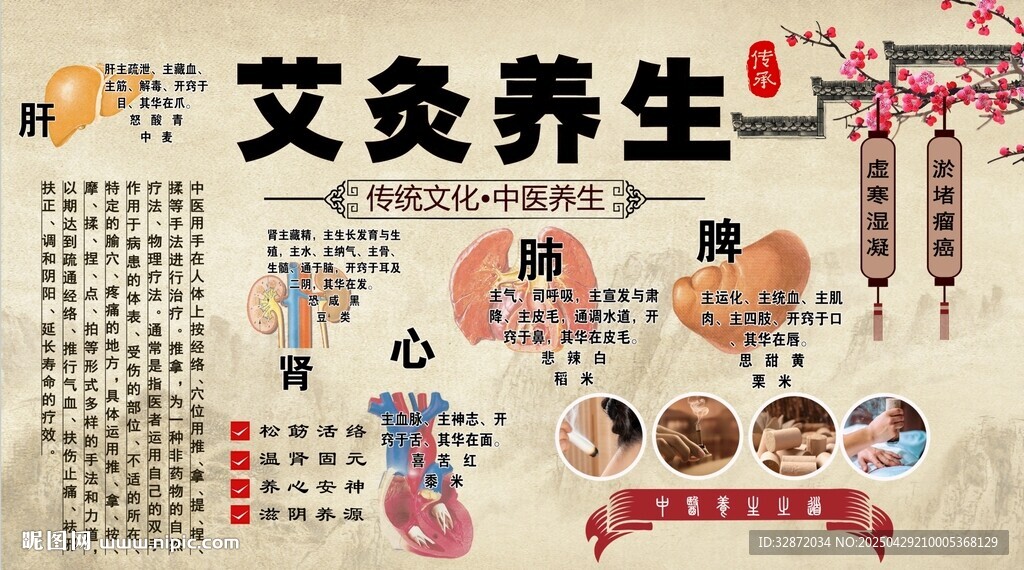 艾灸养生背景墙