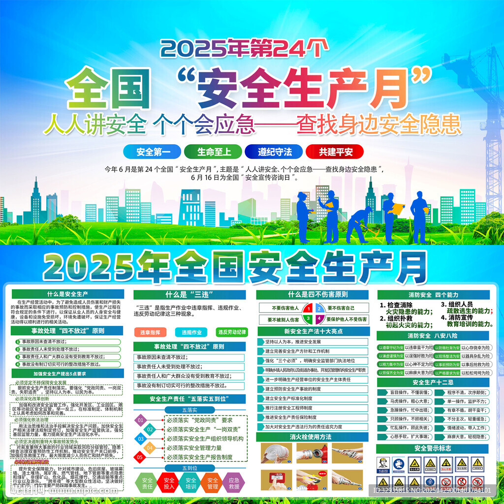 2025年安全生产月