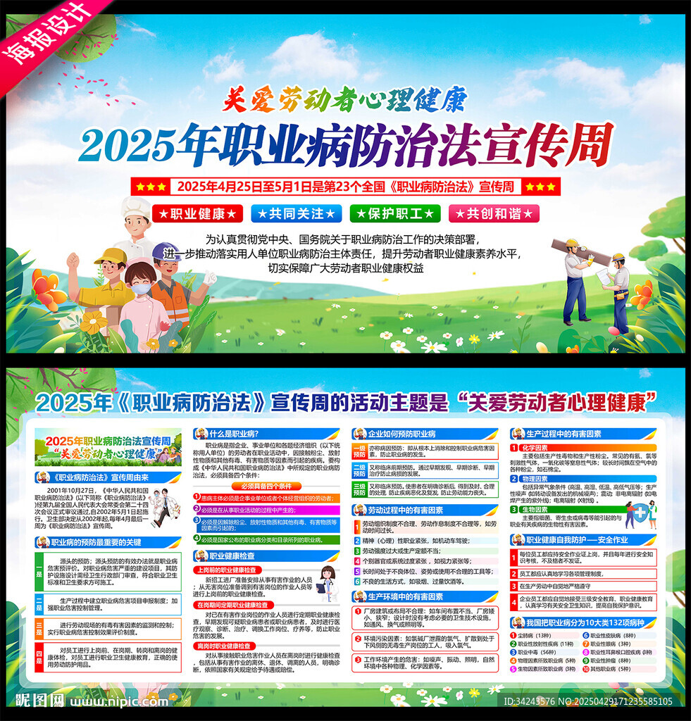 2025年职业病宣传周展板海报