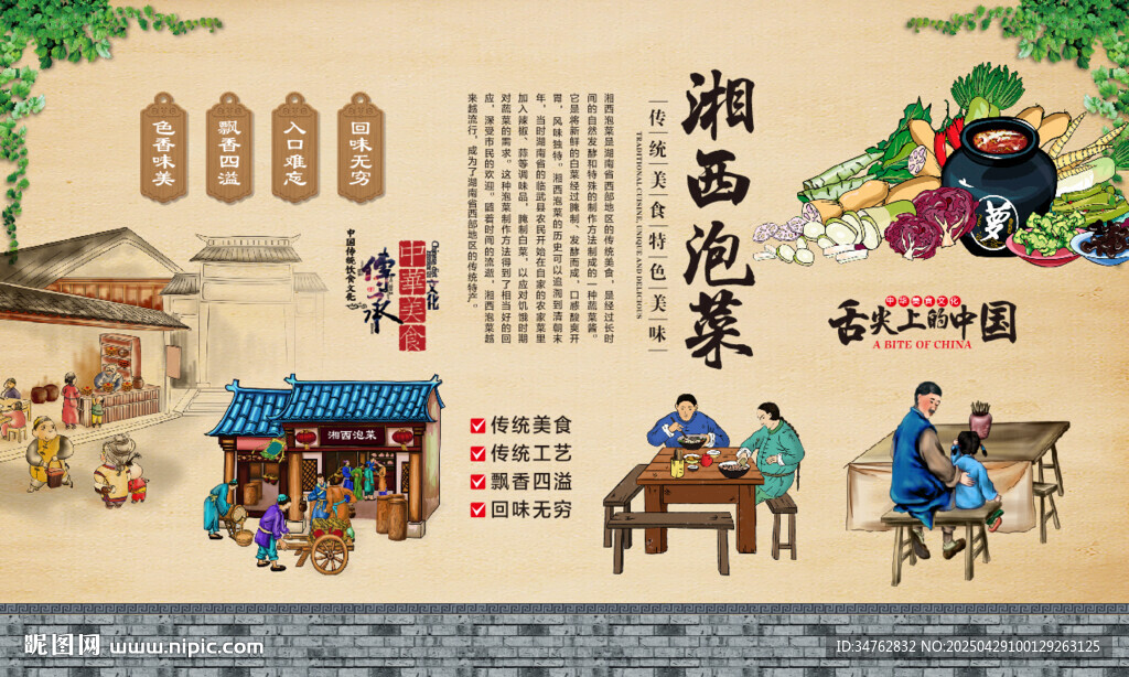 湘西泡菜