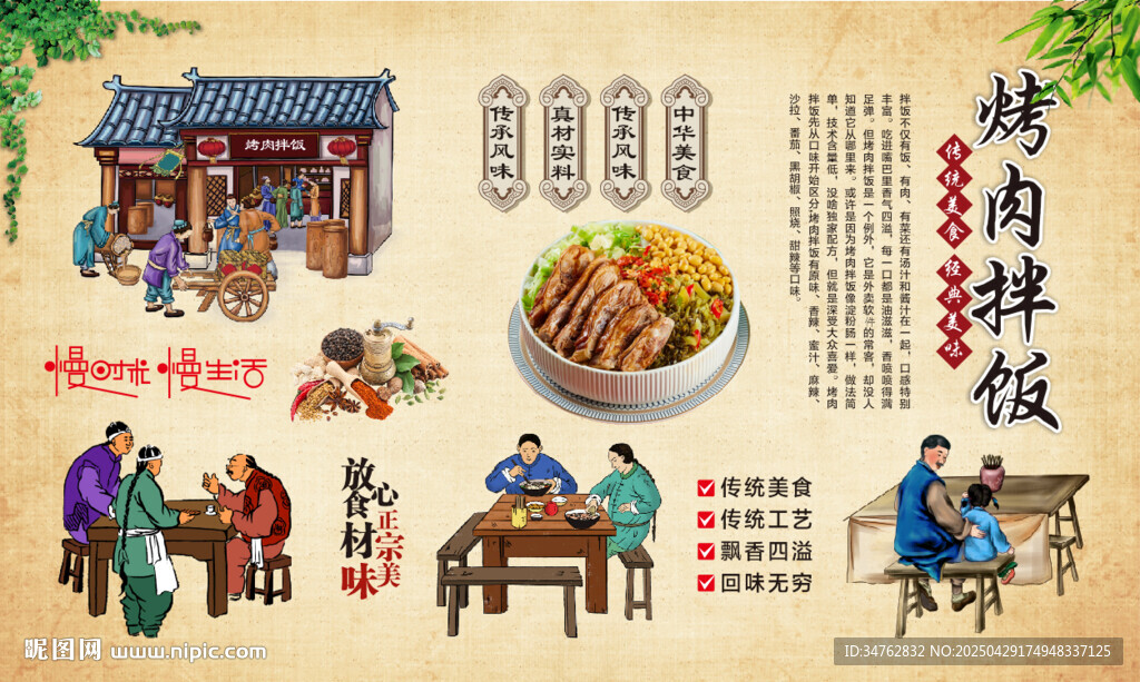 烤肉拌饭