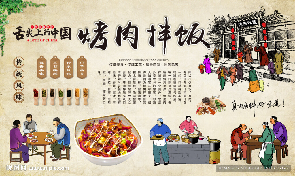 烤肉拌饭