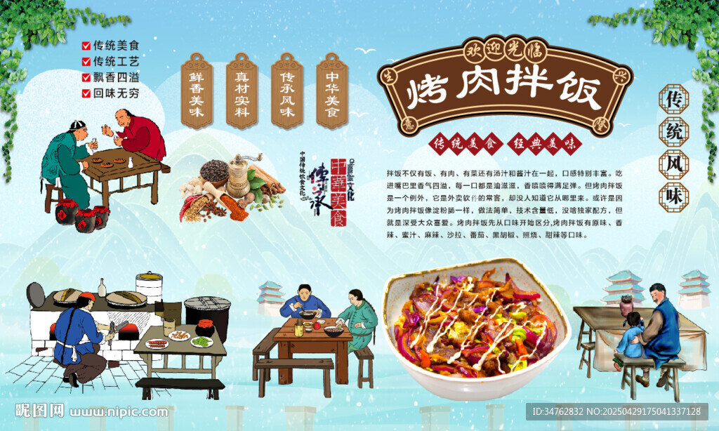 烤肉拌饭
