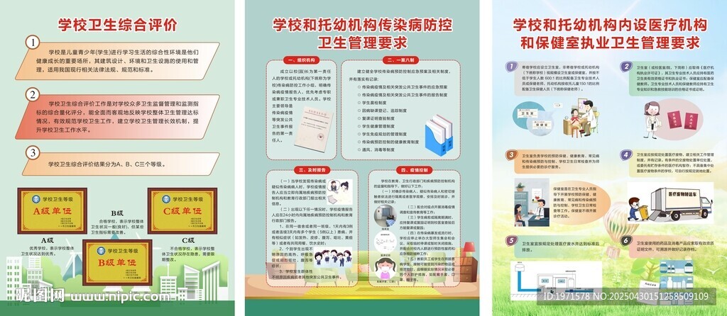 学校卫生室制度牌海报