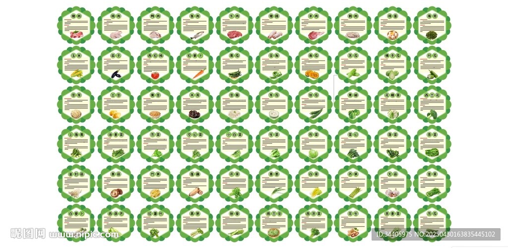 绿色食品介绍标识牌